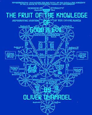 The Fruit of the Knowledge of Good & Evil