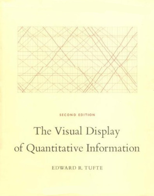 The Visual Display of Quantitative Information