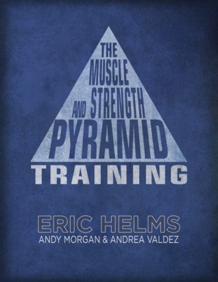 The Muscle & Strength Pyramid - Training