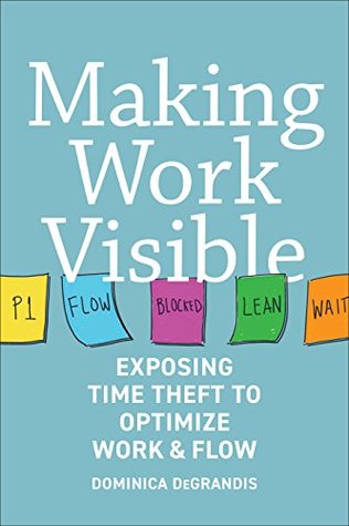 Making Work Visible: Exposing Time Theft to Optimize Work & flow