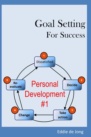 Goal Setting for Success